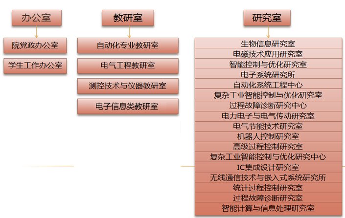 开云真人app在线登录安全访问
