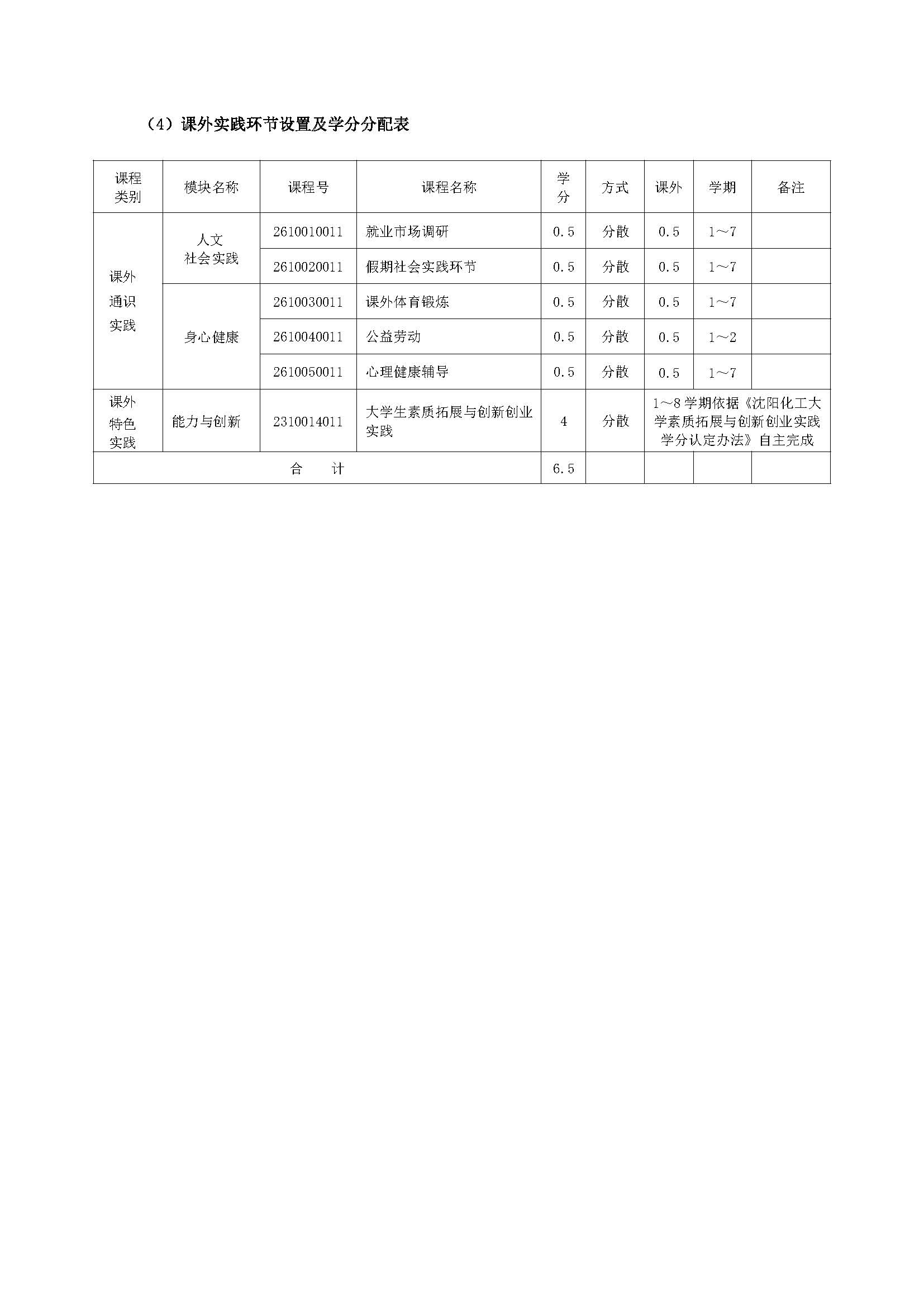 信息处理