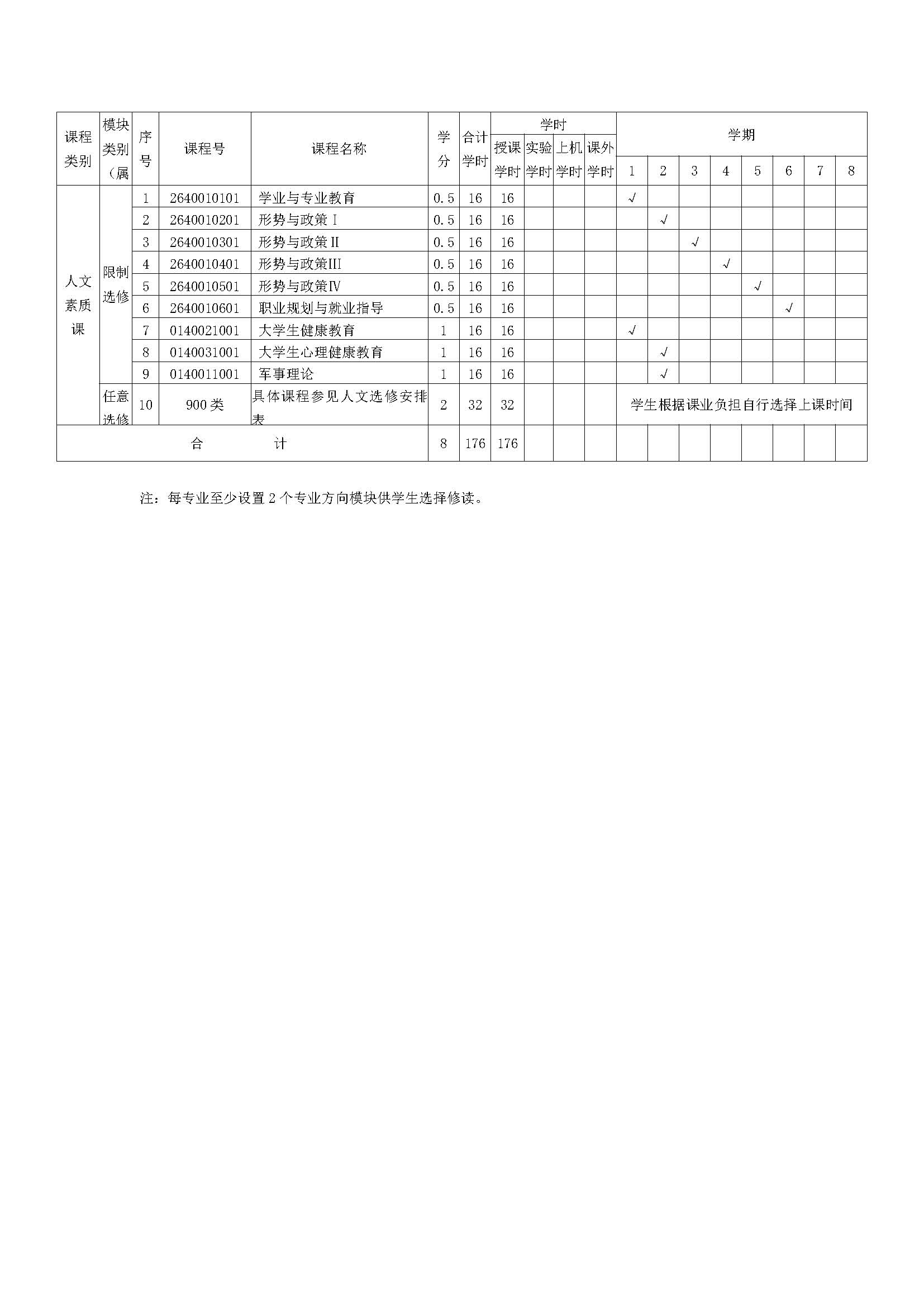 控制理论
